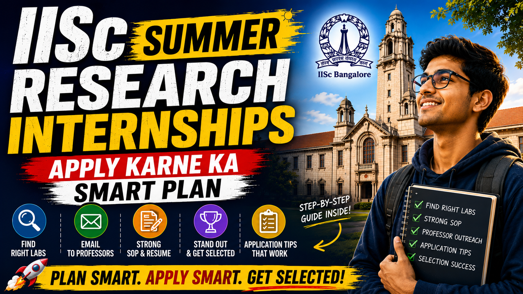 IISc Summer Research Internships: Apply Karne Ka Smart Plan
